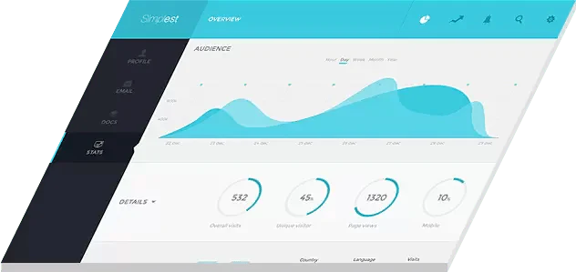 Website launch, analytics and conversion optimisation